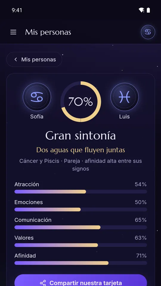 Compatibilidad entre dos personas en la app